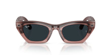 Load image into Gallery viewer, Ray-Ban Meta Gen 3 Zena Polished Milky Pink Blush Clear/Grey | RW4015 69161Z - image 6